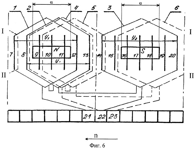 Обмотка якоря электрической машины (патент 2277282)