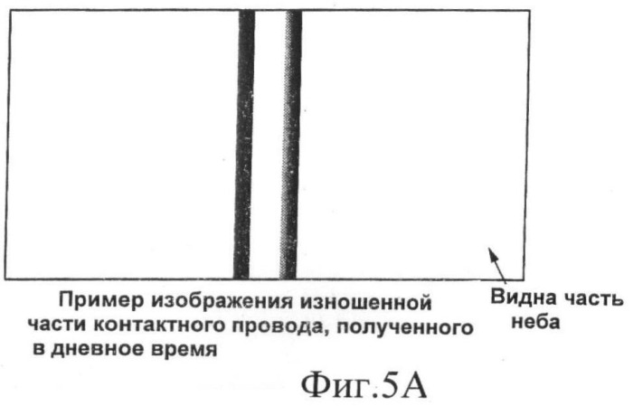 Устройство для измерения износа контактного провода (патент 2416068)