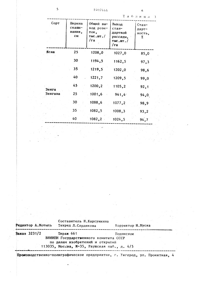 Способ выращивания рассады земляники (патент 1407444)