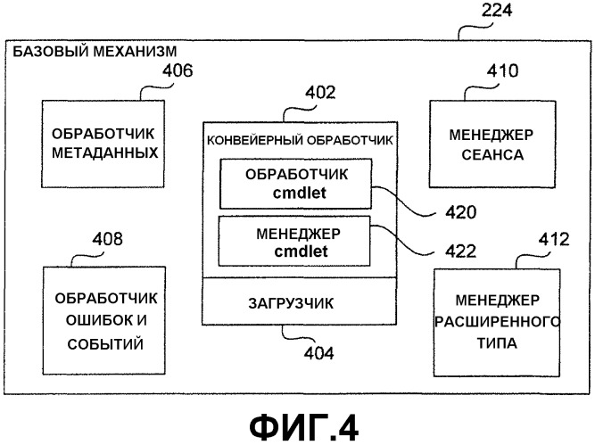 Механизм для обеспечения расширенных функциональных возможностей для инструкций командной строки (патент 2395837)