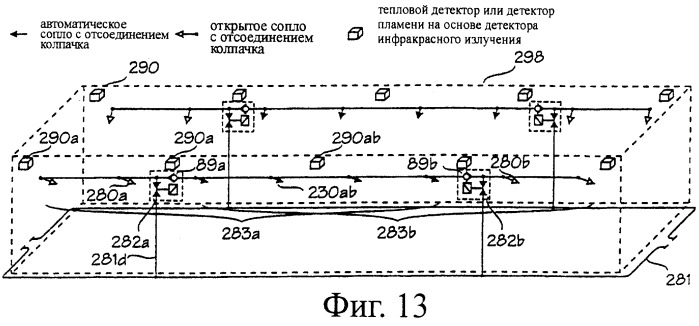 Система для тушения пожара, распылительная головка (патент 2248232)