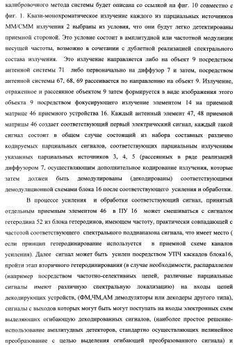 Способ формирования изображений в миллиметровом и субмиллиметровом диапазоне волн (варианты), система формирования изображений в миллиметровом и субмиллиметровом диапазоне волн (варианты), диффузорный осветитель (варианты) и приемо-передатчик (варианты) (патент 2349040)