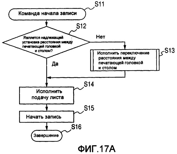 Записывающее устройство и способ восстановления (патент 2372201)