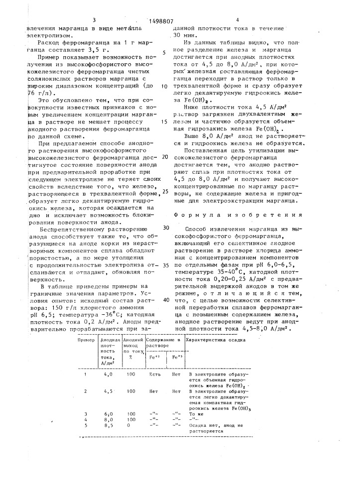 Способ извлечения марганца из высокофосфористого ферромарганца (патент 1498807)