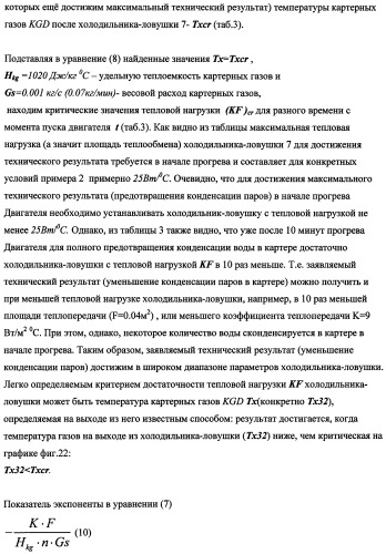 Устройство для уменьшения конденсации паров в картере двигателя внутреннего сгорания (патент 2482294)