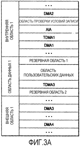 Устройство для записи и/или воспроизведения данных на/с диска для однократной записи и диск для однократной записи для этого устройства (патент 2337416)