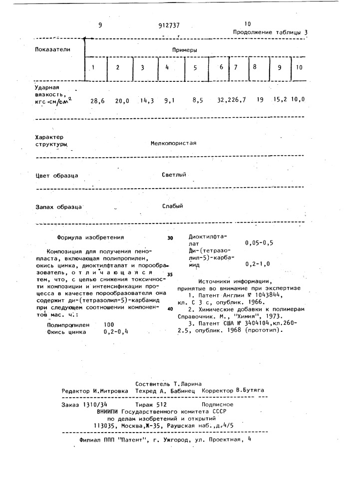 Композиция для получения пенопласта (патент 912737)