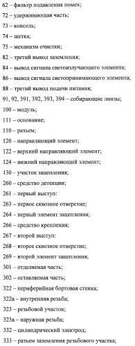 Крепежный элемент для крепления нескольких монтажных плат и модуль, использующий такой крепежный элемент (патент 2371742)