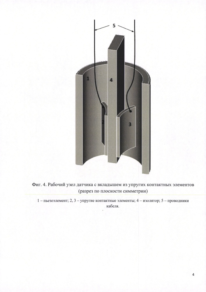Датчик изгибающего момента для высокотемпературных вихревых расходомеров (патент 2608331)