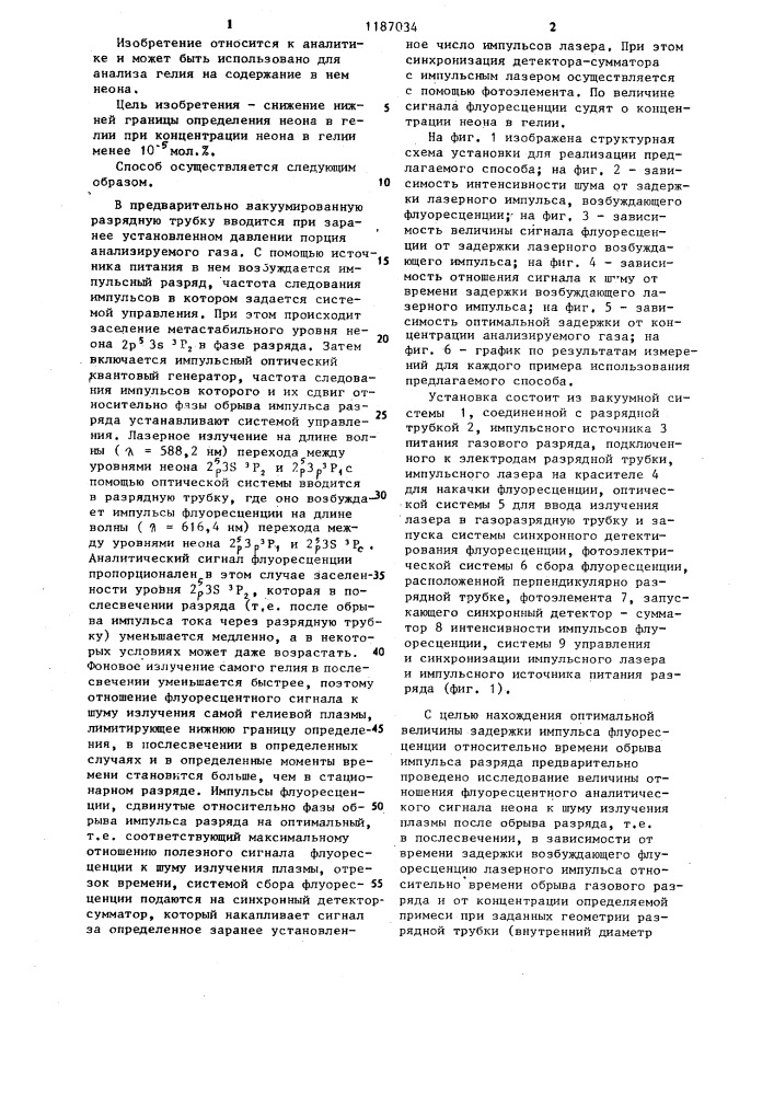Способ спектрального анализа гелия на содержание неона (патент 1187034)