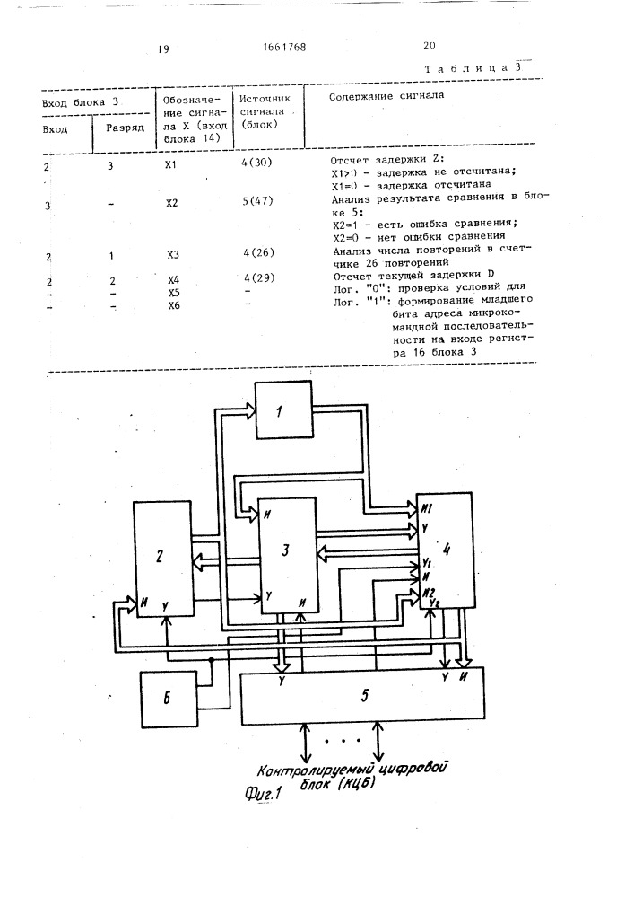 Устройство для контроля цифровых блоков (патент 1661768)
