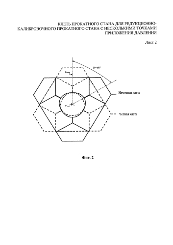 Клеть прокатного стана для калибровочного или редукционного прокатного стана с несколькими точками приложения давления (патент 2577644)