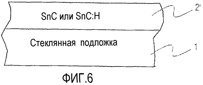 Стойкое к царапанью и травлению стеклянное изделие с покрытием и способ его получения (патент 2501749)