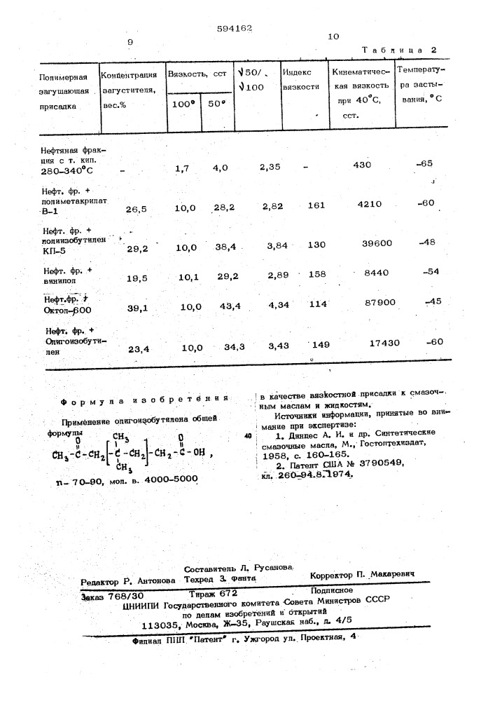 Вязкостная присадка к смазочным маслам и жидкостям (патент 594162)