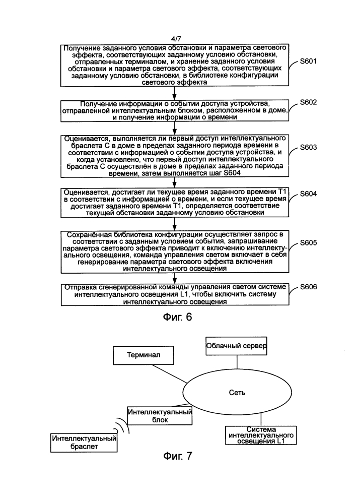 Способ и аппарат для управления интеллектуальным освещением (патент 2595893)