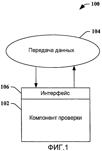 Уменьшение спама в передаче данных реального масштаба времени с помощью интерактивной проверки на человеческую природу (патент 2479035)