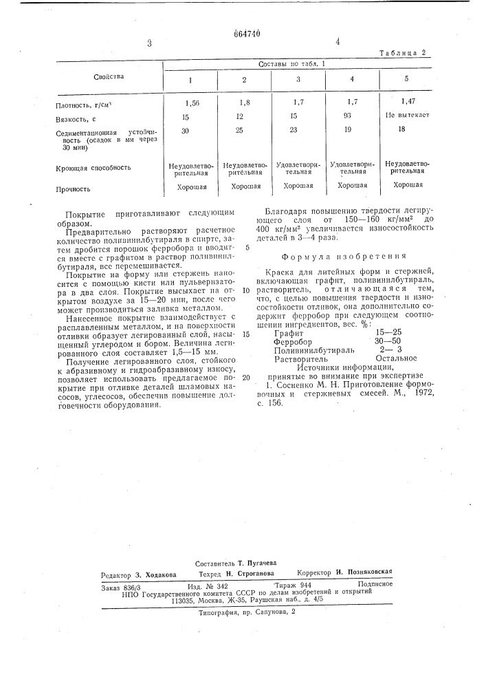 Краска для литейных форм и стержней (патент 664740)