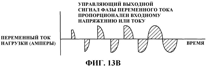 Изгибаемый катетер с соединенной центральной стойкой (патент 2563384)