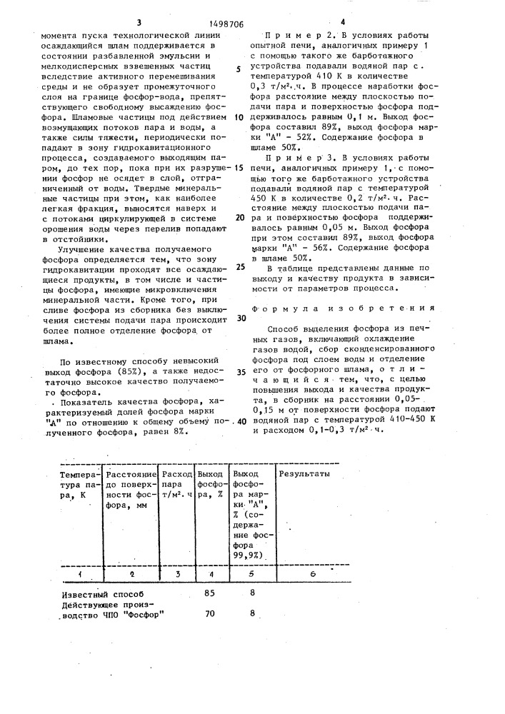 Способ выделения фосфора из печных газов (патент 1498706)