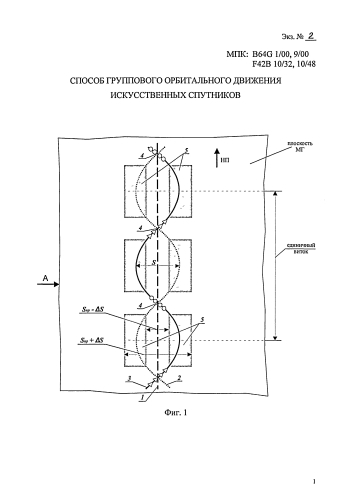 Способ группового орбитального движения искусственных спутников (патент 2592121)
