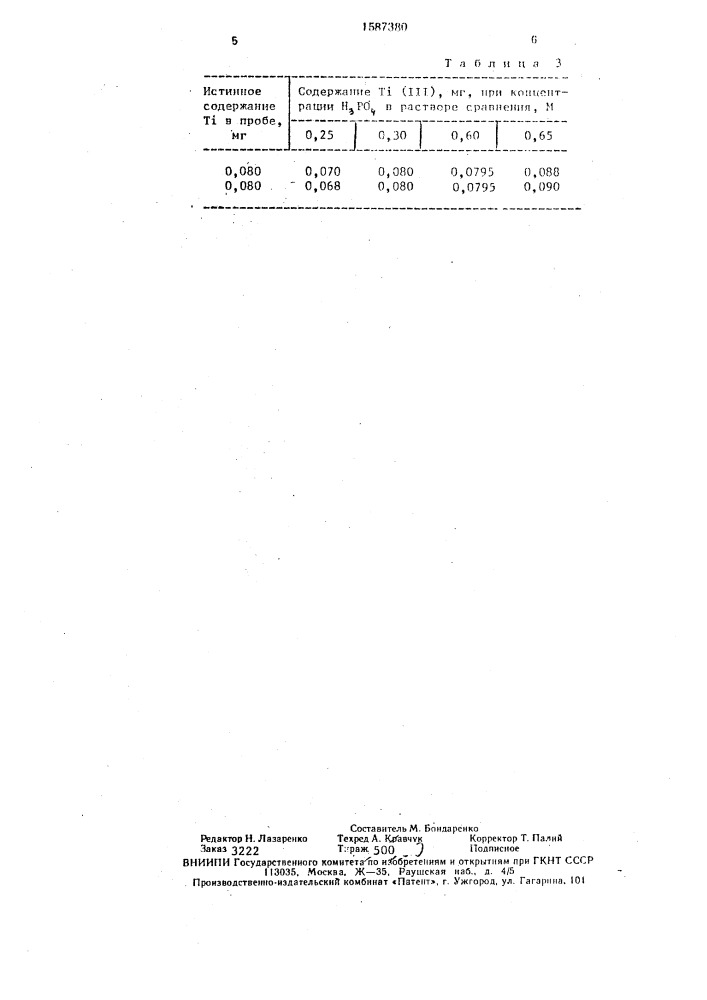 Способ определения титана (iii) (патент 1587380)