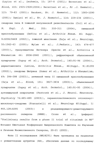 Способ лечения волчанки (патент 2396980)