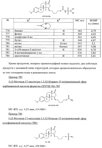 Новые ингибиторы 17 -гидроксистероид-дегидрогеназы типа i (патент 2369614)