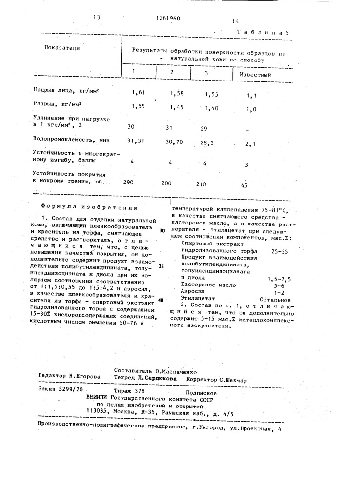 Состав для отделки натуральной кожи (патент 1261960)