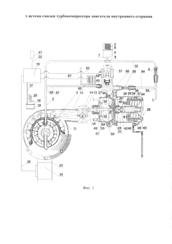 Система смазки турбокомпрессора двигателя внутреннего сгорания (патент 2592090)