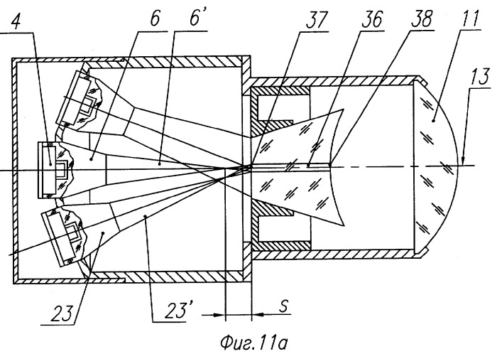 Устройство формирования светораспределения (варианты) (патент 2283986)