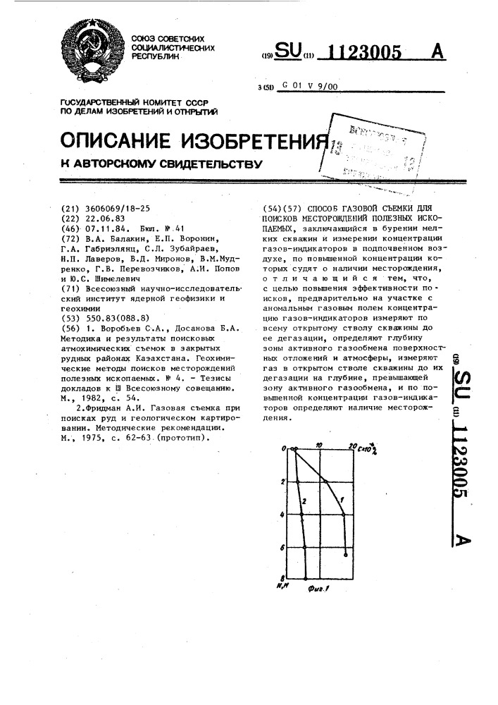 Способ газовой съемки для поисков месторождений полезных ископаемых (патент 1123005)