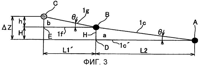 Способ измерения положения компонента (патент 2542960)