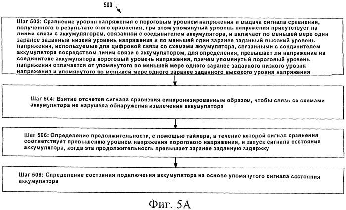 Способ обнаружения извлечения аккумулятора (патент 2526028)