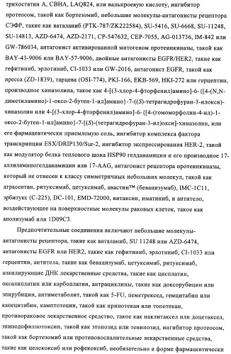 Комбинации, предназначенные для лечения заболеваний, включающих пролиферацию клеток (патент 2407532)