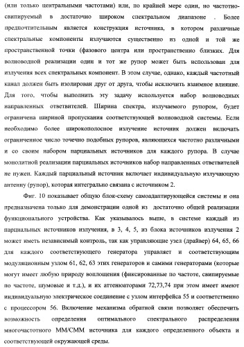 Способ формирования изображений в миллиметровом и субмиллиметровом диапазоне волн (варианты), система формирования изображений в миллиметровом и субмиллиметровом диапазоне волн (варианты), диффузорный осветитель (варианты) и приемо-передатчик (варианты) (патент 2349040)