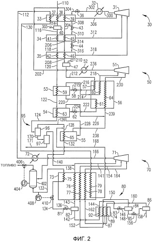 Система для отделения неконденсируемого компонента на установке для сжижения природного газа (патент 2509968)
