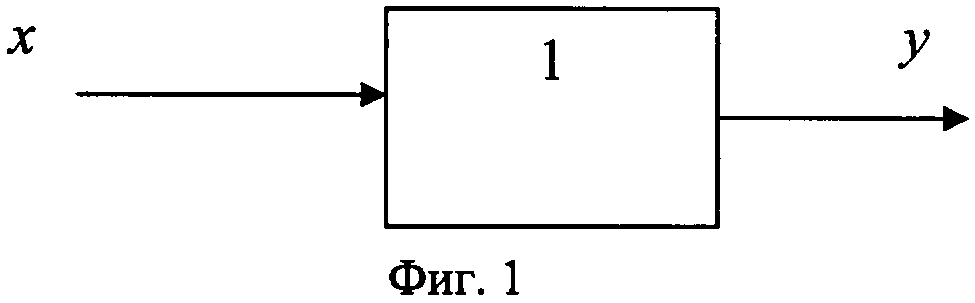 Способ измерения физической величины (патент 2606807)