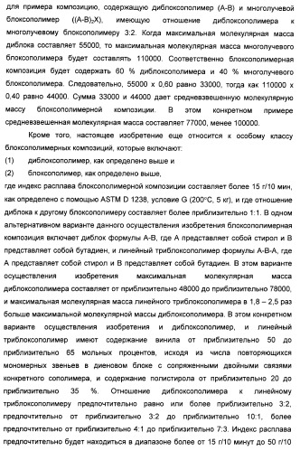 Способ получения композиции битумного вяжущего (патент 2405797)