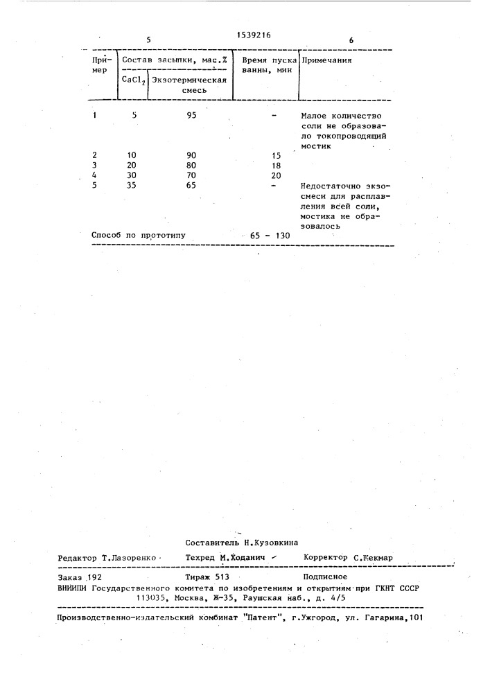 Способ повторного пуска электродных соляных ванн (патент 1539216)