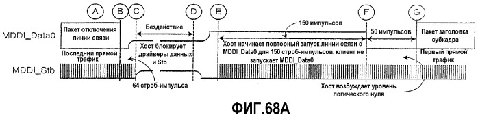 Интерфейс высокоскоростной передачи данных (патент 2369033)