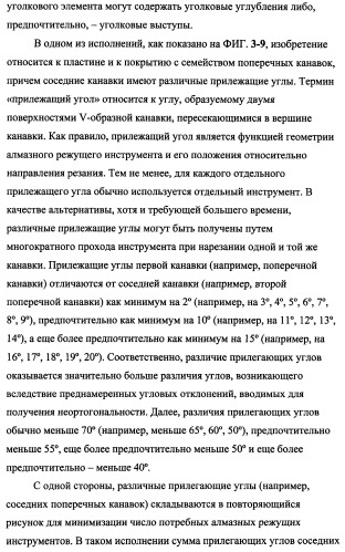 Пластина, содержащая кубические уголковые элементы, и световозвращающее покрытие (патент 2349941)
