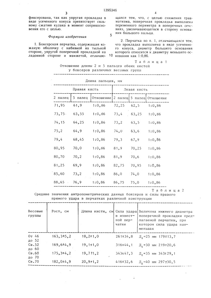 Боксерская перчатка (патент 1395346)