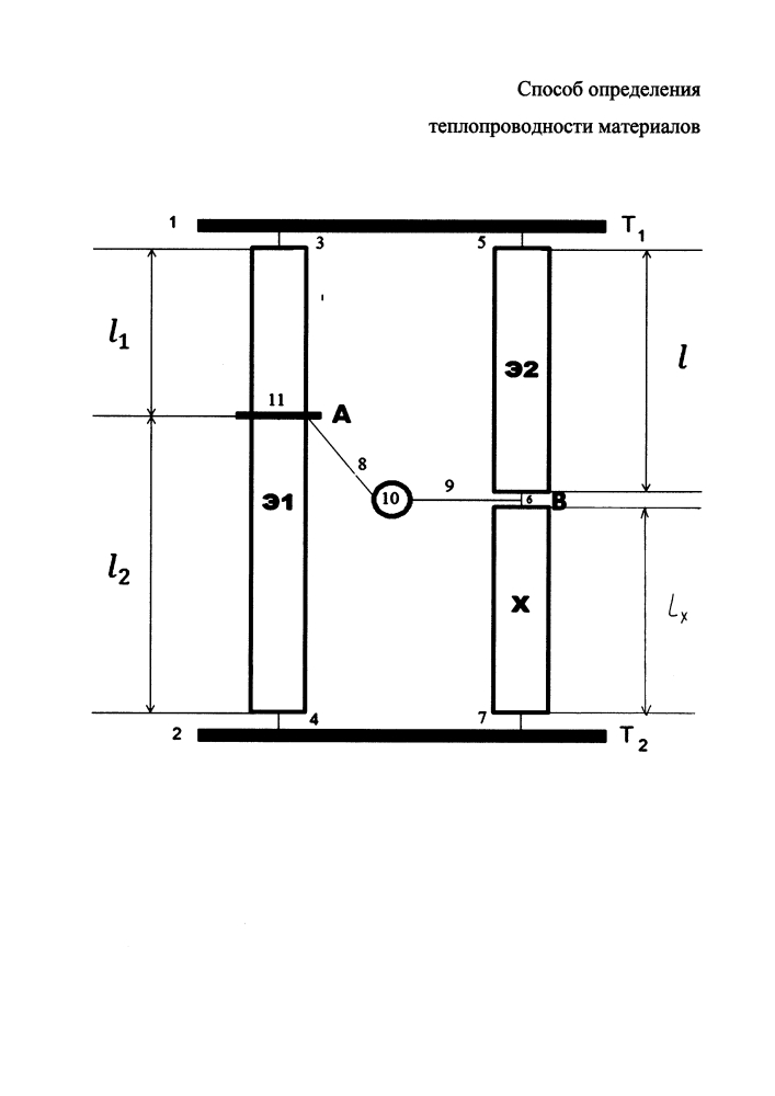 Способ определения теплопроводности материалов (патент 2608334)