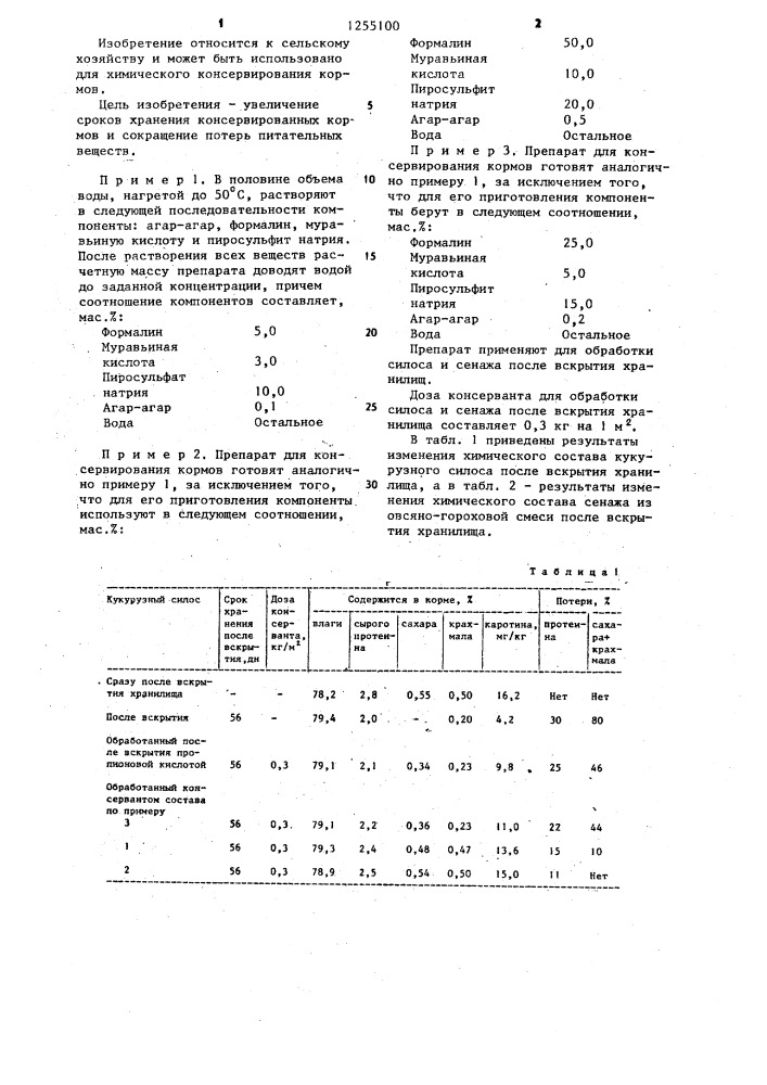 Препарат для консервирования кормов (патент 1255100)