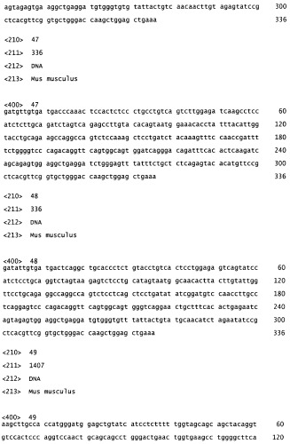 Nogo-a-нейтрализующие иммуноглобулины для лечения неврологических заболеваний (патент 2362780)