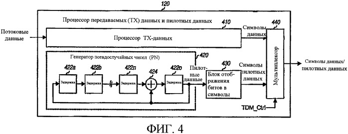 Точное вхождение в синхронизм (патент 2365055)