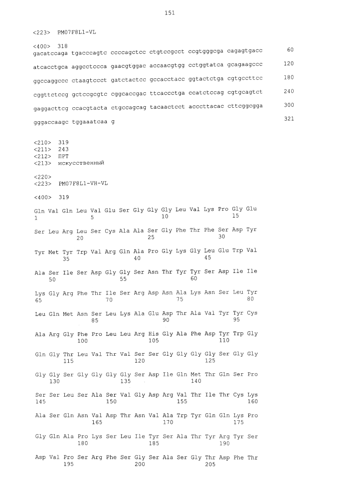 Биспецифическое одноцепочечное антитело к psmaxcd3 с межвидовой специфичностью (патент 2617942)