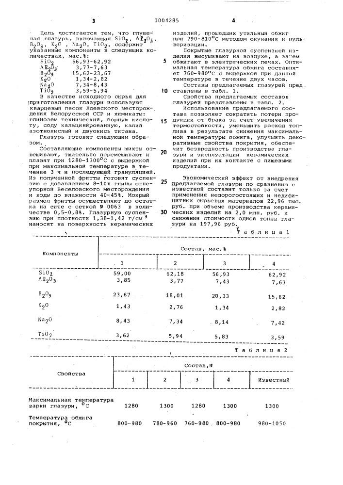 Глушеная глазурь (патент 1004285)