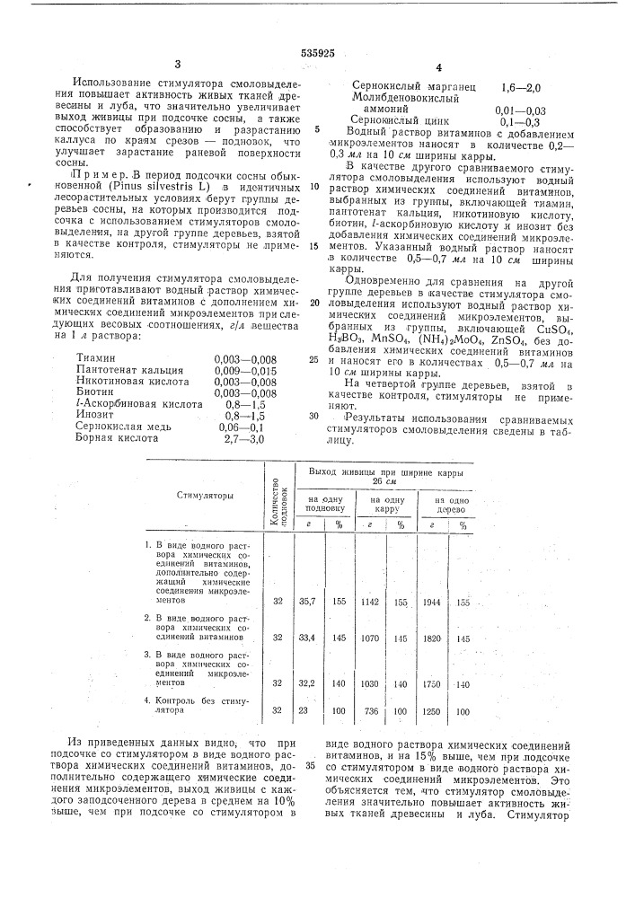 Стимулятор смоловыделения при подсочке сосны (патент 535925)