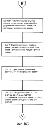 Обработка электронных чернил (патент 2352981)